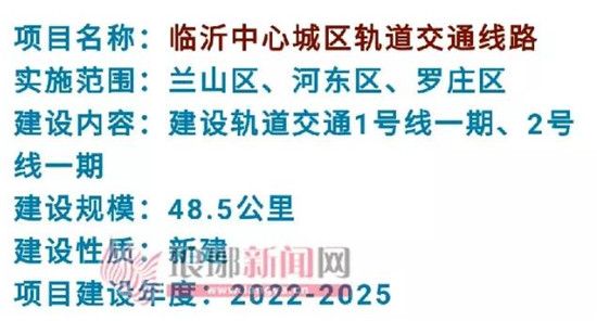 定了！臨沂地鐵1號線、沂河路高架開建！