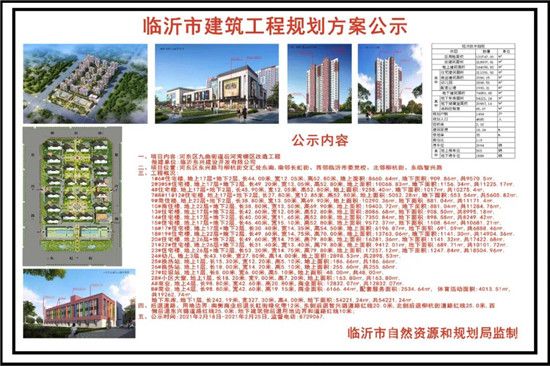 官宣！河?xùn)|8大片區(qū)征收拆遷！加快啟動9大社區(qū)還建工程…