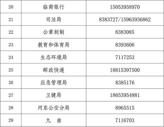 官宣！臨沂這些單位周末可辦理業(yè)務(wù)，不合格藥物停售召回！