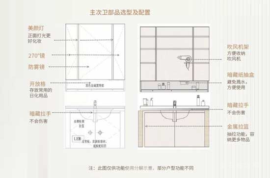 叮咚——您有一份量身打造的安居指南，請(qǐng)注意查收