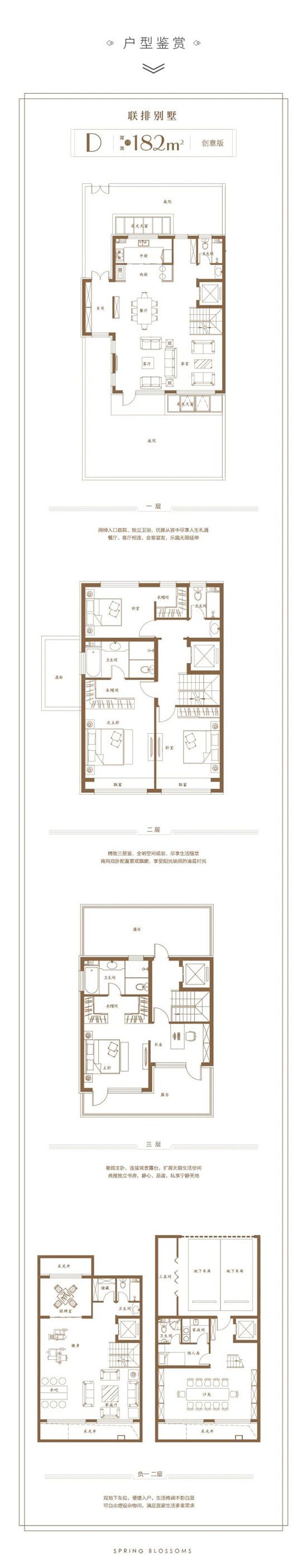 萬城·春暖花開4月最新工程進度