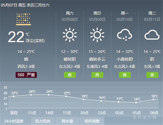 要求！6.1開始，商品房公攤面積應(yīng)明確標(biāo)出！