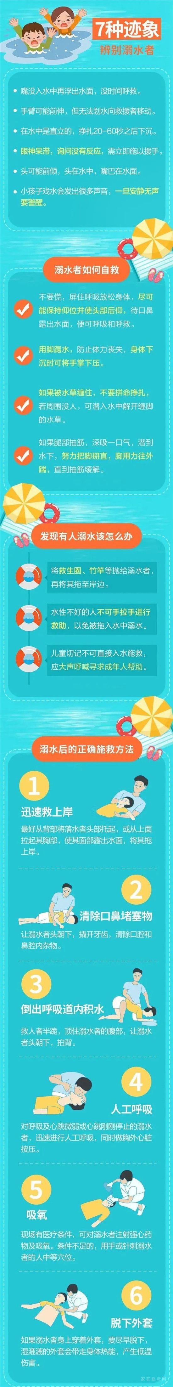 注意！紅霉素軟膏你用對了嗎，夏季謹防兒童溺水！