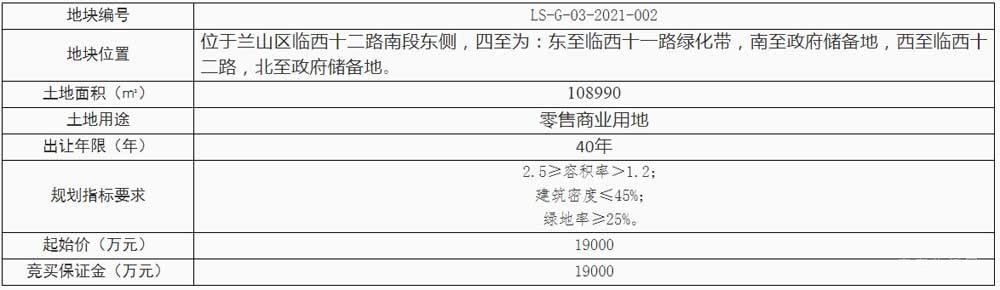 LS-G-03-2021-002地塊