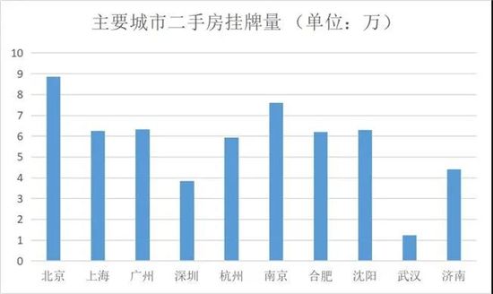 6月起，房產(chǎn)“漲”還是“跌”？專家：3個條件，買房人提前看看