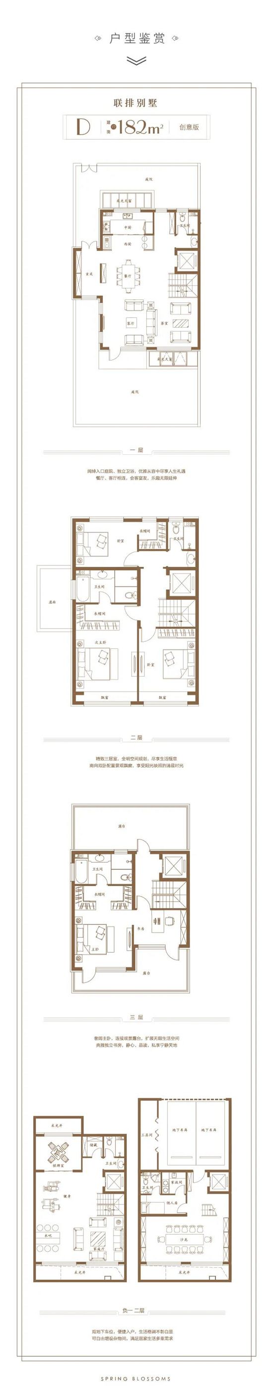 萬(wàn)城春暖花開戶型圖