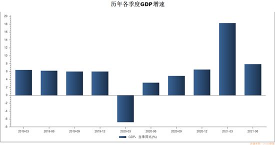 全國房價正式破萬！漲幅最高的是……