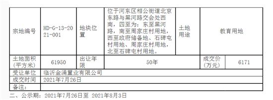 4億元！河?xùn)|這里一宗商住用地成交！