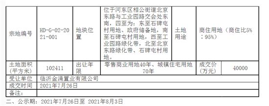 4億元！河?xùn)|這里一宗商住用地成交！