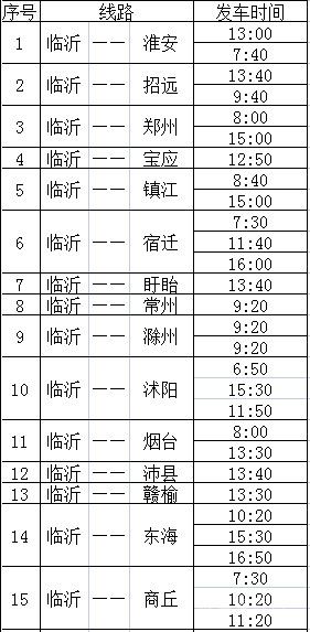 重要提醒！臨沂汽車客運(yùn)總站部分線路停運(yùn)