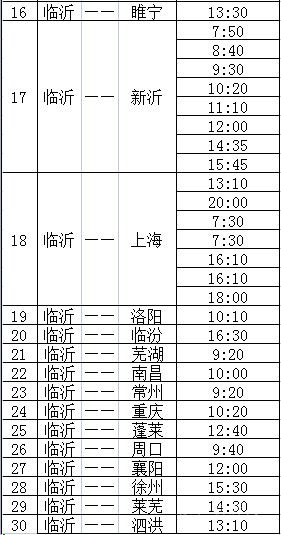 重要提醒！臨沂汽車客運(yùn)總站部分線路停運(yùn)