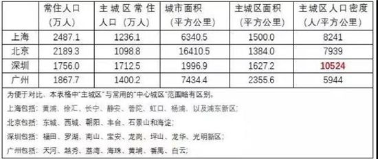 調(diào)控巨變！多城限跌，這個風(fēng)向標(biāo)城市卻讓房價“剛性下降”！什么信號？