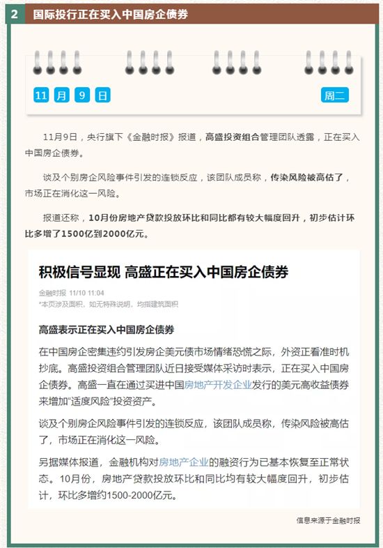 多重樓市利好來襲，把握置業(yè)好時機！