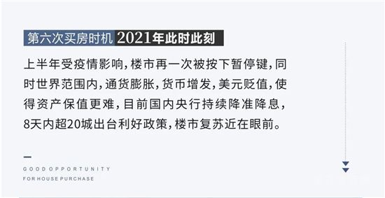 史上第六次絕佳買房時機已經(jīng)到來，絕佳機會錯過再無！