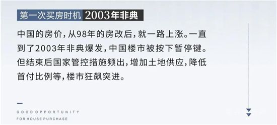 史上第六次絕佳買房時機已經(jīng)到來，絕佳機會錯過再無！
