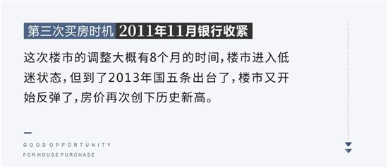 史上第六次絕佳買房時機已經(jīng)到來，絕佳機會錯過再無！