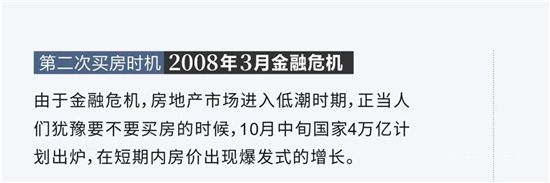 史上第六次絕佳買房時機已經(jīng)到來，絕佳機會錯過再無！