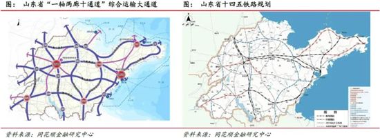 臨沂高鐵、軌道交通建設最新消息來了！