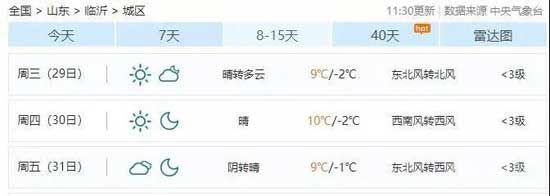 2021最后一場(chǎng)雪？強(qiáng)降溫+雨雪+大風(fēng)，寒潮套餐上線！