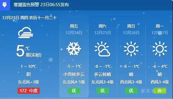 2021最后一場(chǎng)雪？強(qiáng)降溫+雨雪+大風(fēng)，寒潮套餐上線！