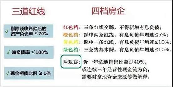 盤點(diǎn)|臨沂房地產(chǎn)2021年度大事記