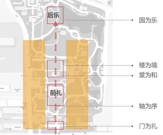 恒弘城眾望府丨洋房新品加推，續(xù)寫美好向往