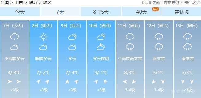 有雨夾雪！臨沂本周天氣預(yù)報(bào)來(lái)了！