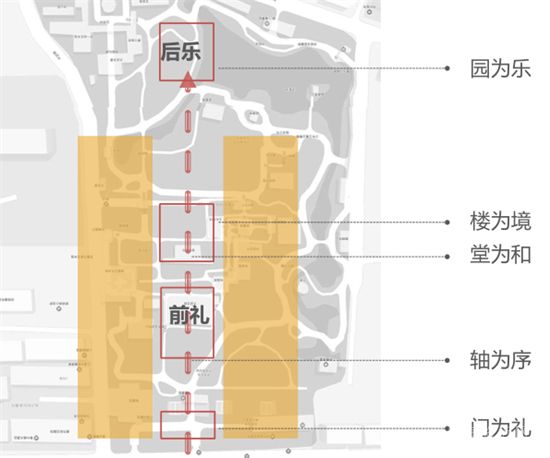 臨沂發(fā)布征收公告，西城崛起！區(qū)域未來潛力無限！