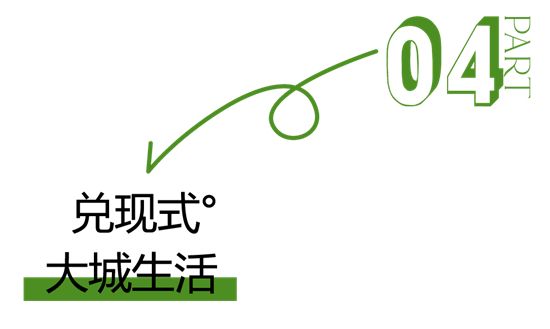 大城再兌現(xiàn)|魯商萬科城臻園景觀示范區(qū)8月1日耀目盛啟