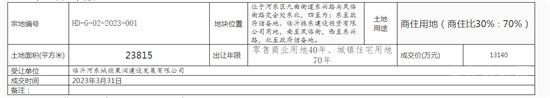 3月的最后一天河?xùn)|新成交兩地塊，總成交金額3.91億